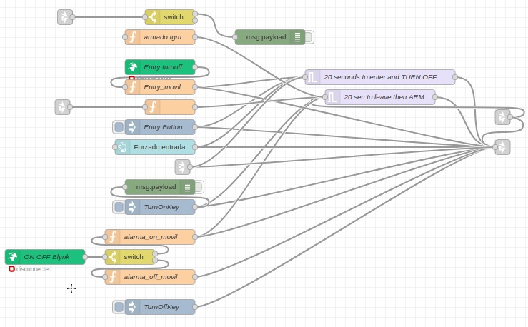 Node-RED — Screenshot 2