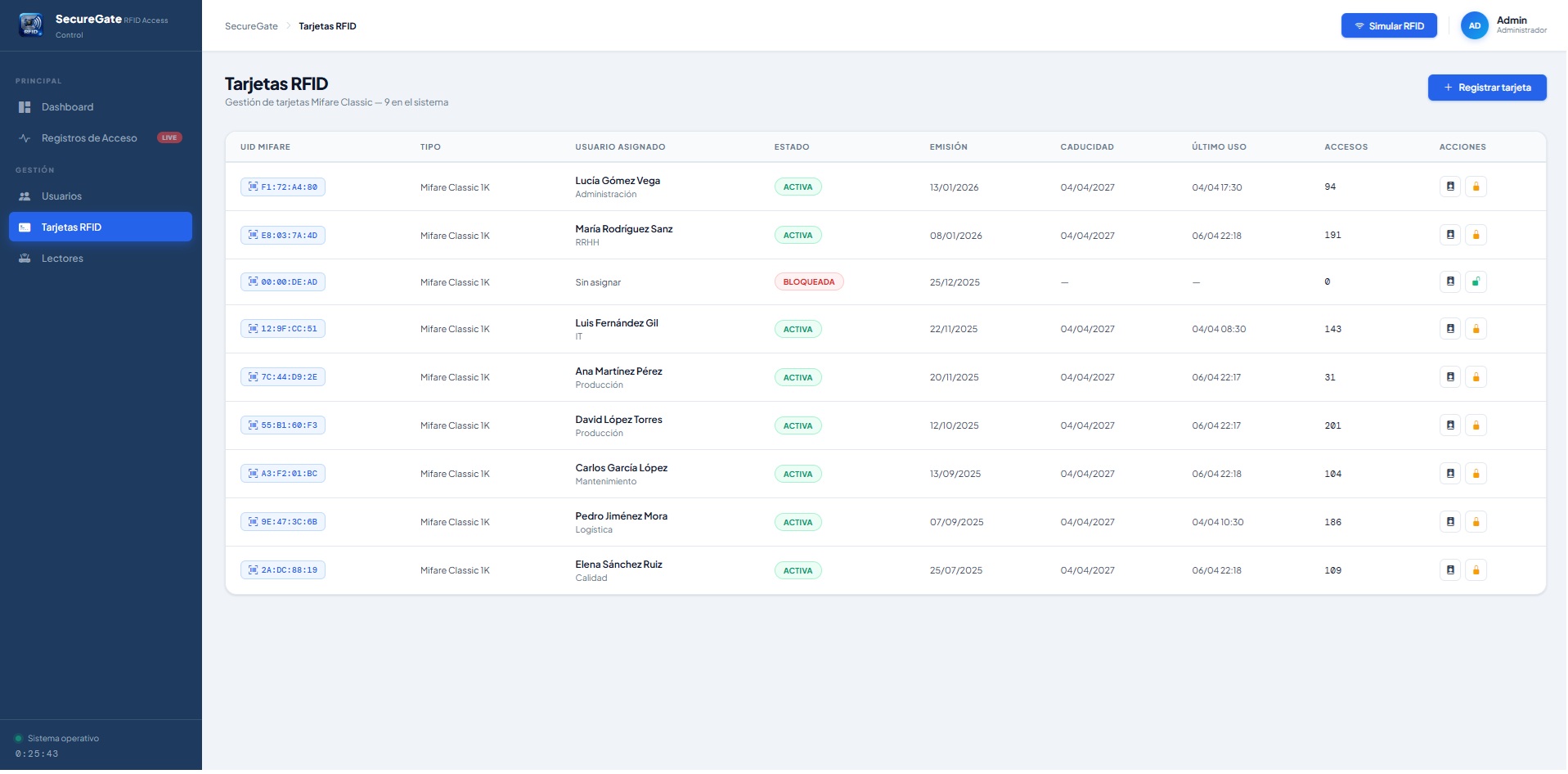RFID Secure Gate — Screenshot 3