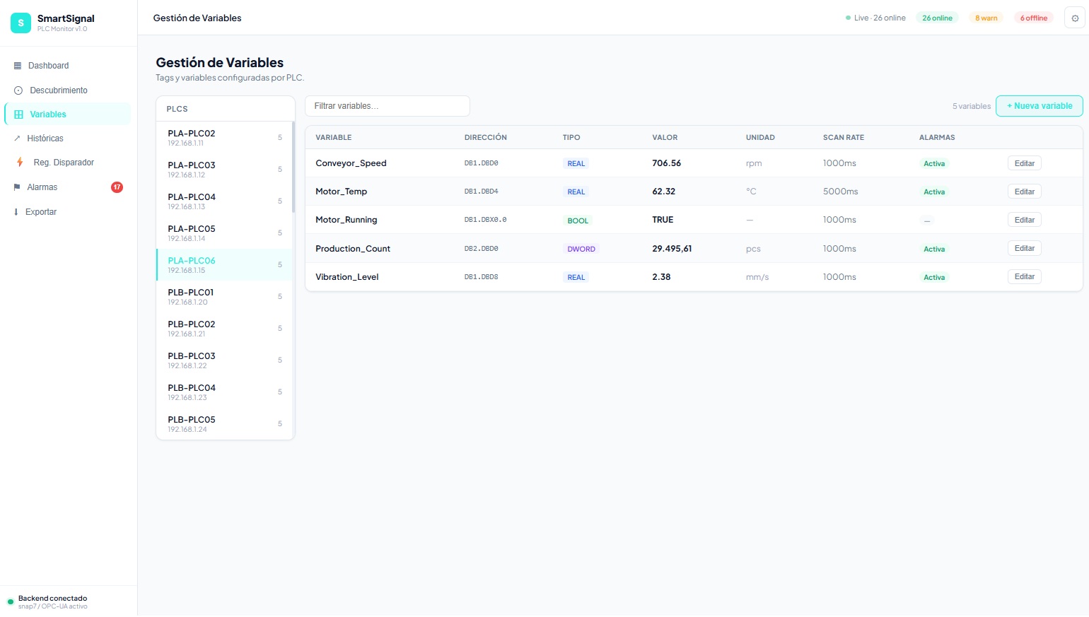 Monitorizacion de senales — Screenshot 3
