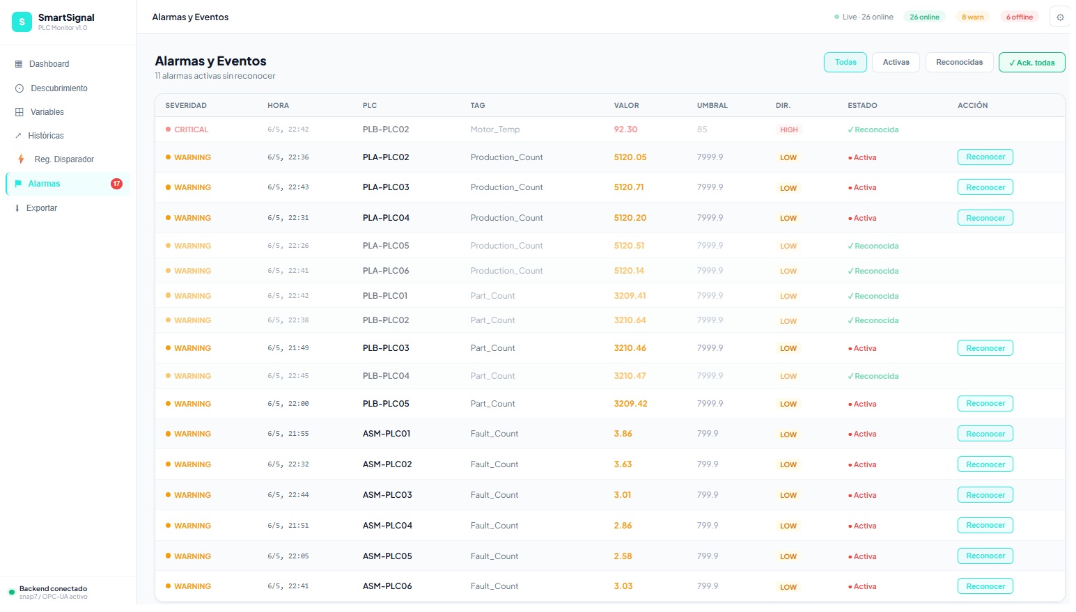 Monitorizacion de senales — Screenshot 8